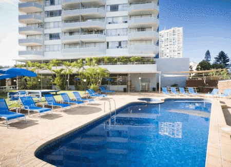 Equinox Resort - Accommodation Fremantle 3