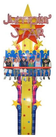 Timezone At Funland - Accommodation Fremantle 2