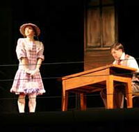 Warehaus Theatre Company - Accommodation Fremantle