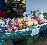 Axemans Makers Market - Accommodation Fremantle