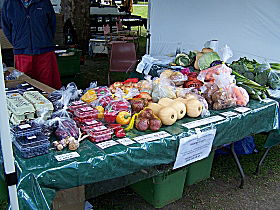 Axemans Makers Market - Accommodation Fremantle 0