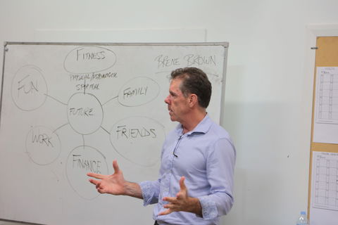 CycleWELL Bright - Accommodation Fremantle 2
