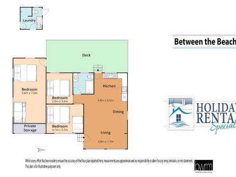 Between 2 Beaches Comfortable Private Sanctuary - Accommodation Fremantle 2